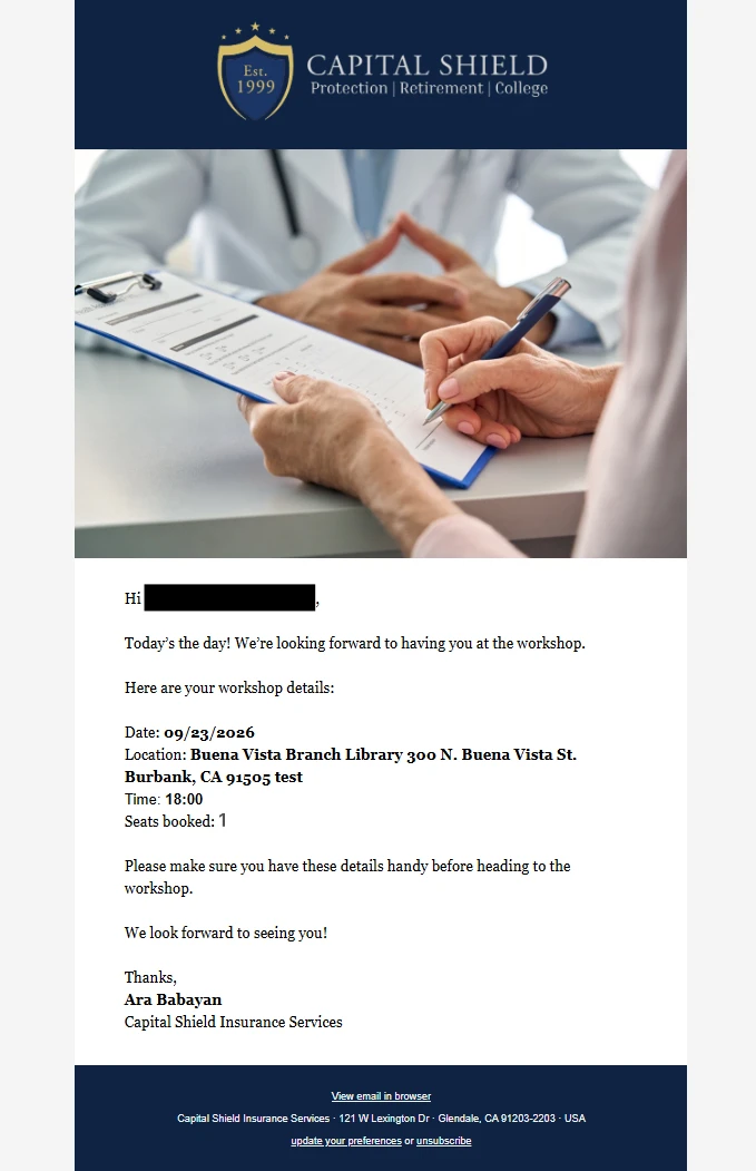 On the day of workshop reminder email received by participant